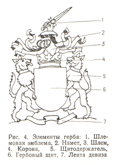герб книги